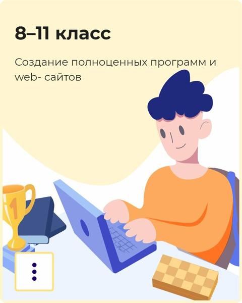 Школа программирования Аносова, Лыткарино