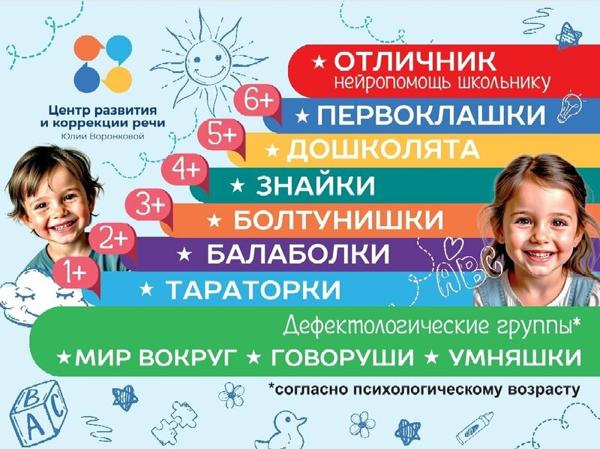 Центр развития и коррекции речи Юлии Воронковой, Егорьевск