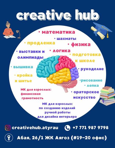 Creative Hub Atyrau, Атырау